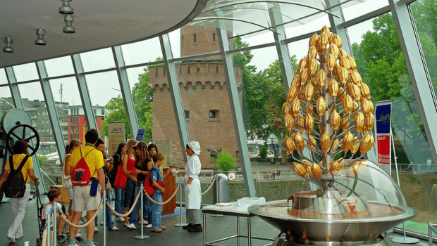 Imhoff Schokoladenmuseum